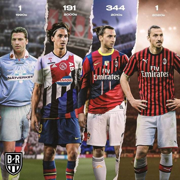 鲁媒：限制投入更需加快造血，中国职业足球生存困境并未解决（鲁媒：与其限投更当加速造血，中国职业足球仍陷生存困境）